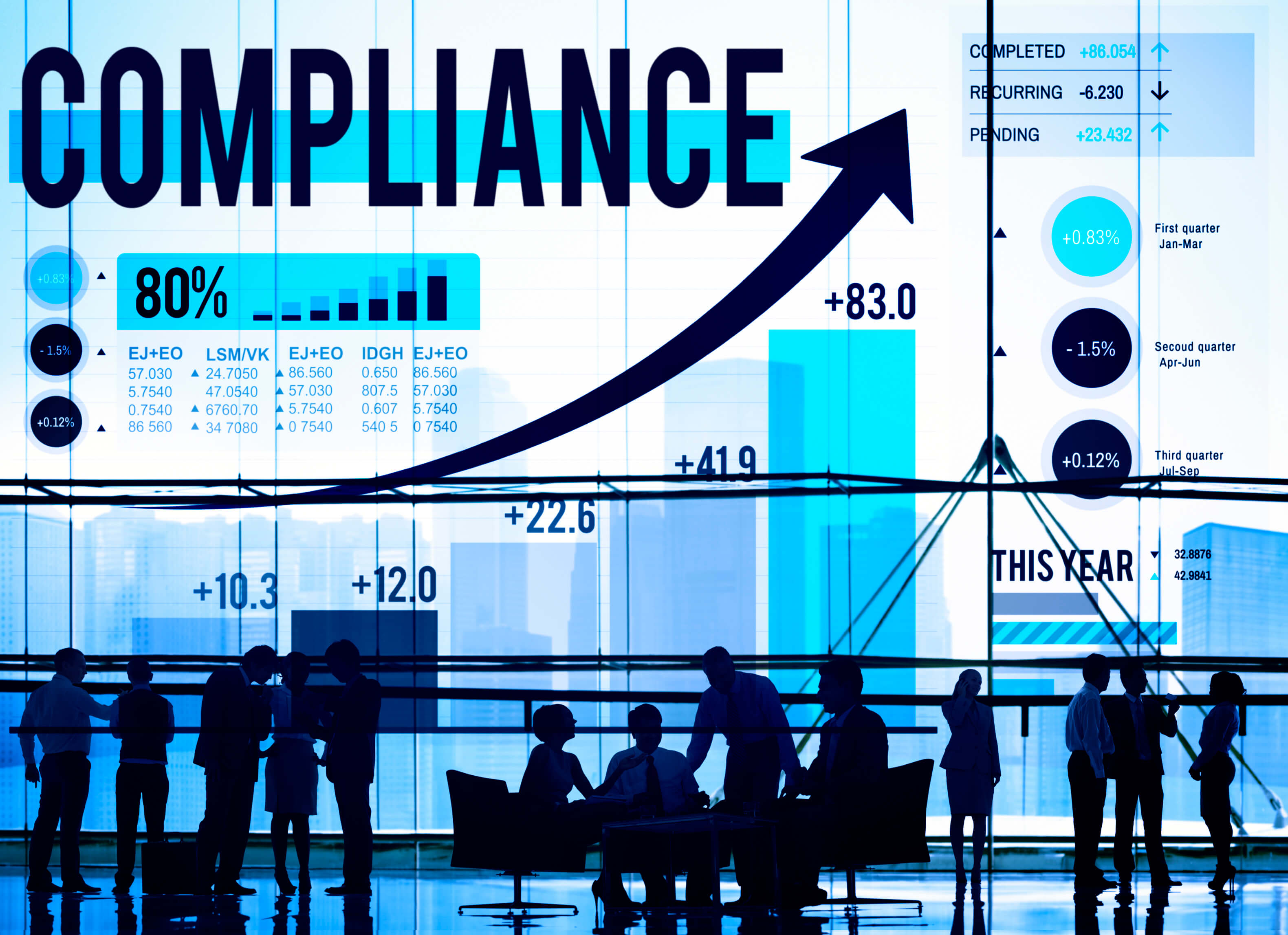 Compliance audit presentation
